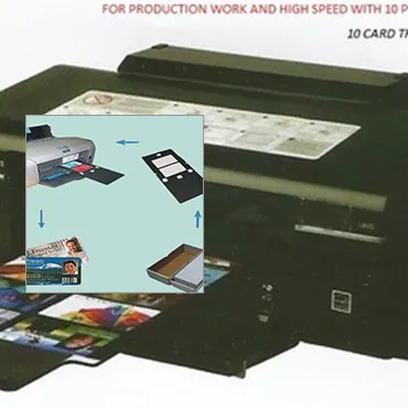 Welcome to Plastic Card ID
's Guide on Evolis Printers