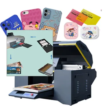 Firmly Ensuring Durability and Longevity of Your Card Printer